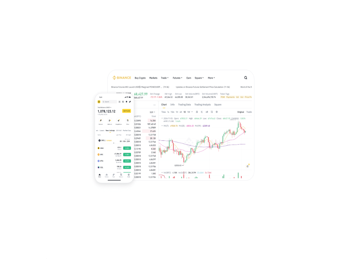 币安交易所APP官网